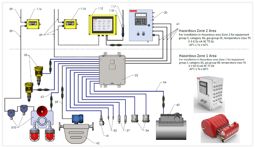 EDR System for Workover Rigs