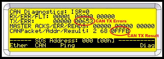 Rapidlogger LCD display diagnostick screen showing CAN TX errors and result